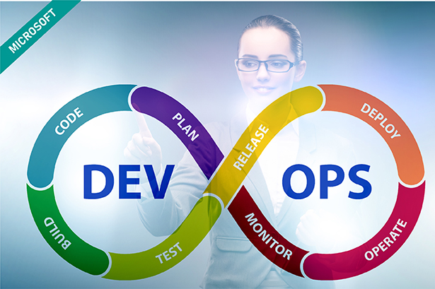 Formation Conception et mise en œuvre des solutions DEVOPS