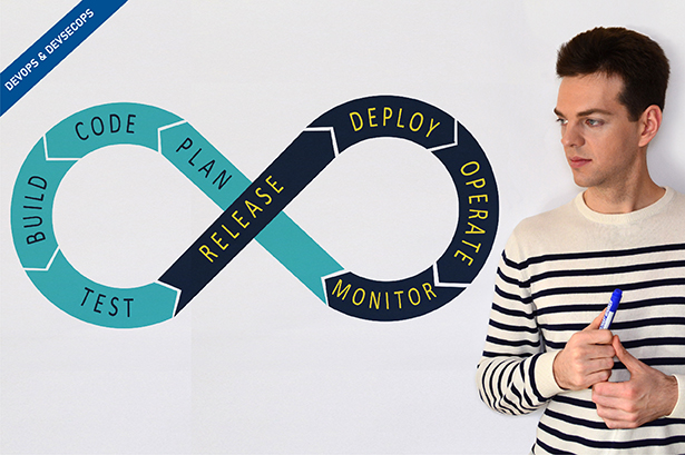 Formation SAFe® 5 DevOps Practitioner (SDP), préparation à la certification