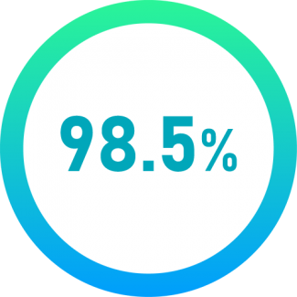 Taux de satisfaction des apprenants